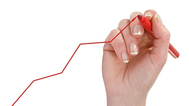 use of emergency contraceptives increasing