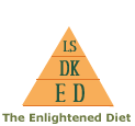 The Enlightened Diet