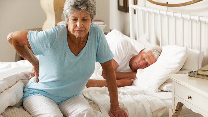 Arthritis related image