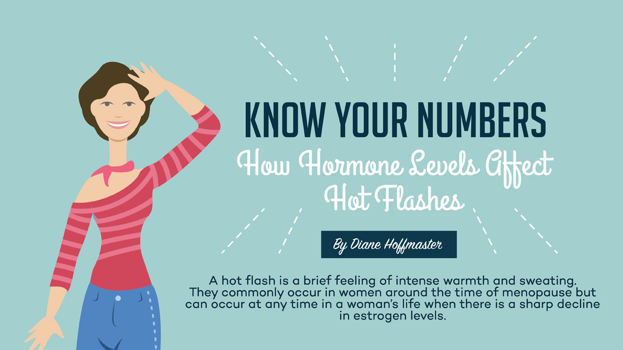 Know Your Numbers - How Hormone Levels Affect Hot Flashes