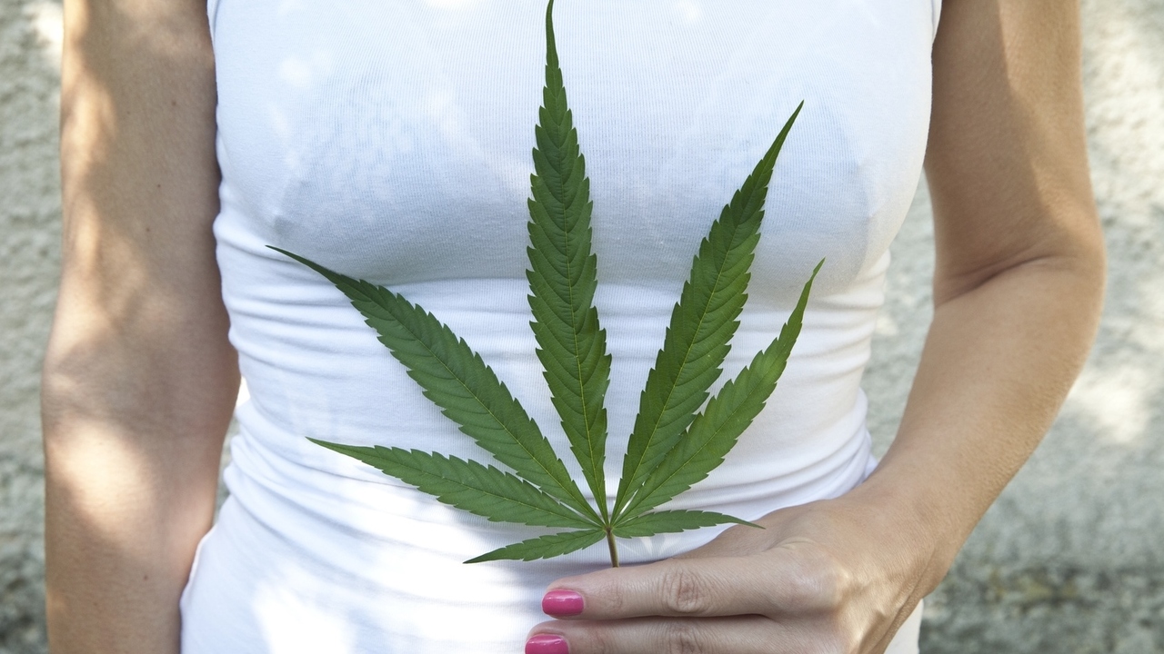 Menstrual Medical Marijuana? Combat Painful Periods With Pot