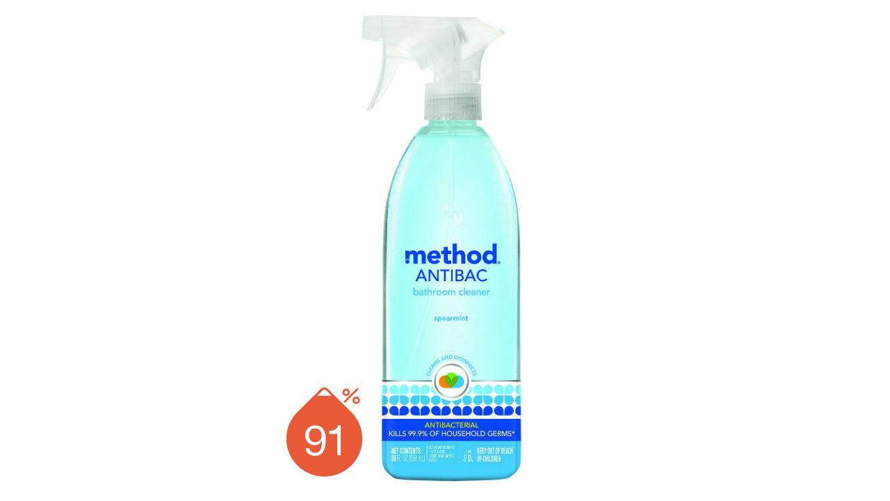 method antibacterial bathroom cleaner