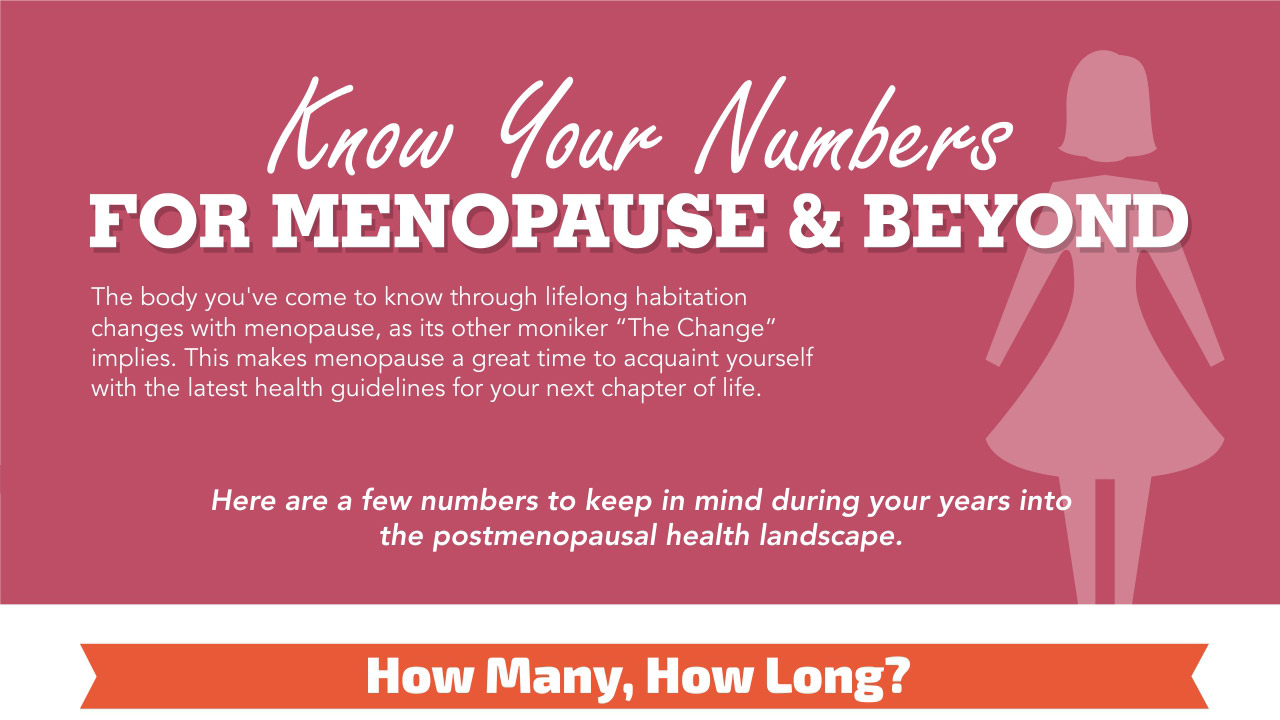 Know Your Numbers For Menopause and Beyond