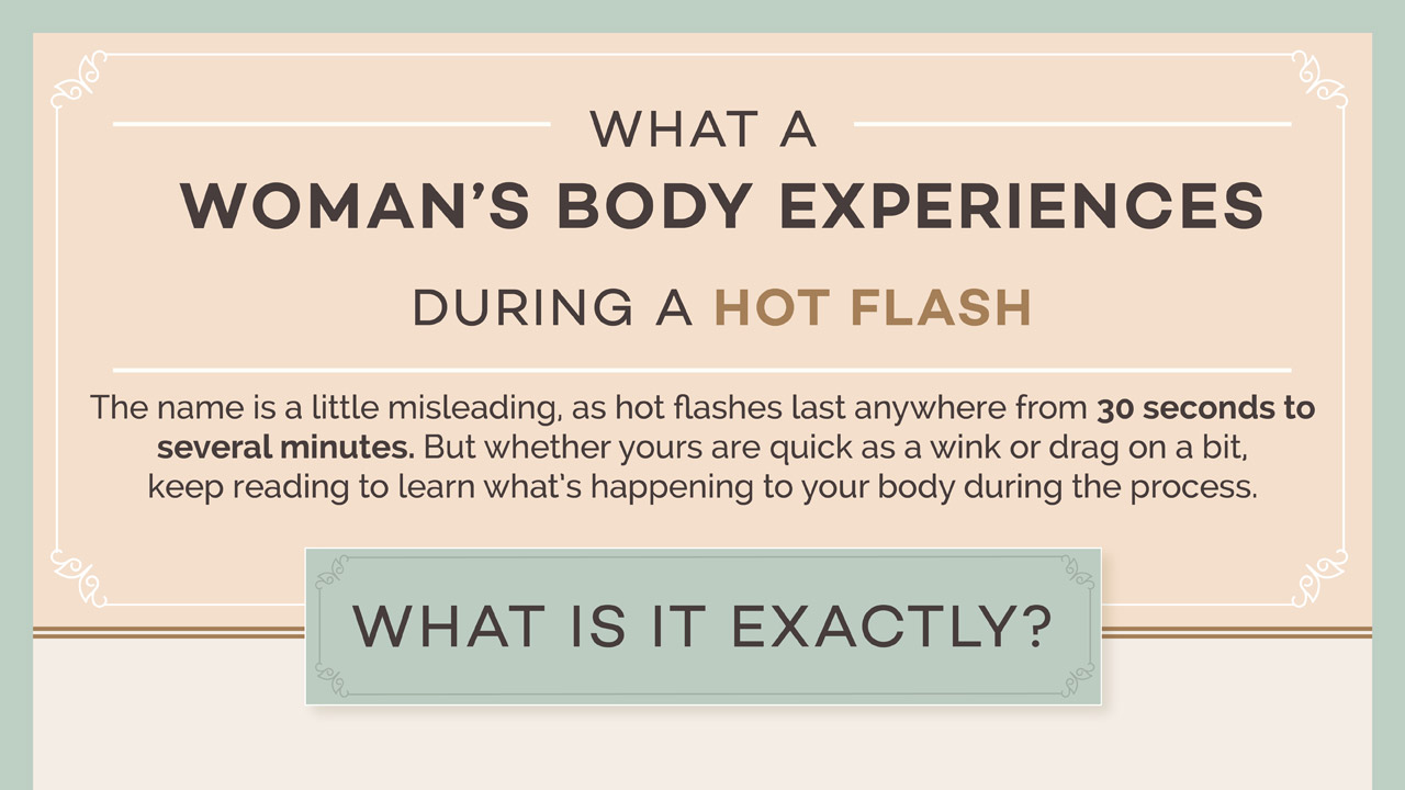 Infographic: What Does a Woman's Body Experience During a Hot Flash?